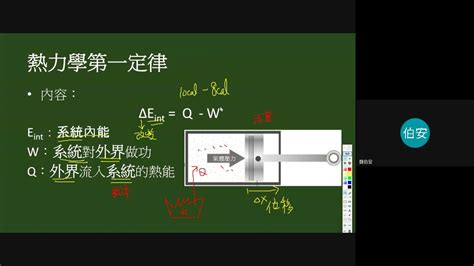 熱應力|熱力學